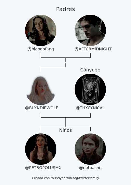 CUTXWOLFIX's tweet photo. Mi Familia de Twitter:
Padres: @bloodofang @AFTCRMlDNIGHT
Cónyuge: @THXCYNICAL
Niños: @PETROPOLUSMX @notbashe

via https://t.co/zWXtrqXe9d

⠀ https://t.co/YWXbJMN1bU