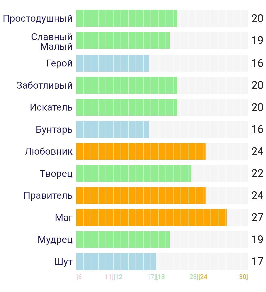 Как интересно 🤔