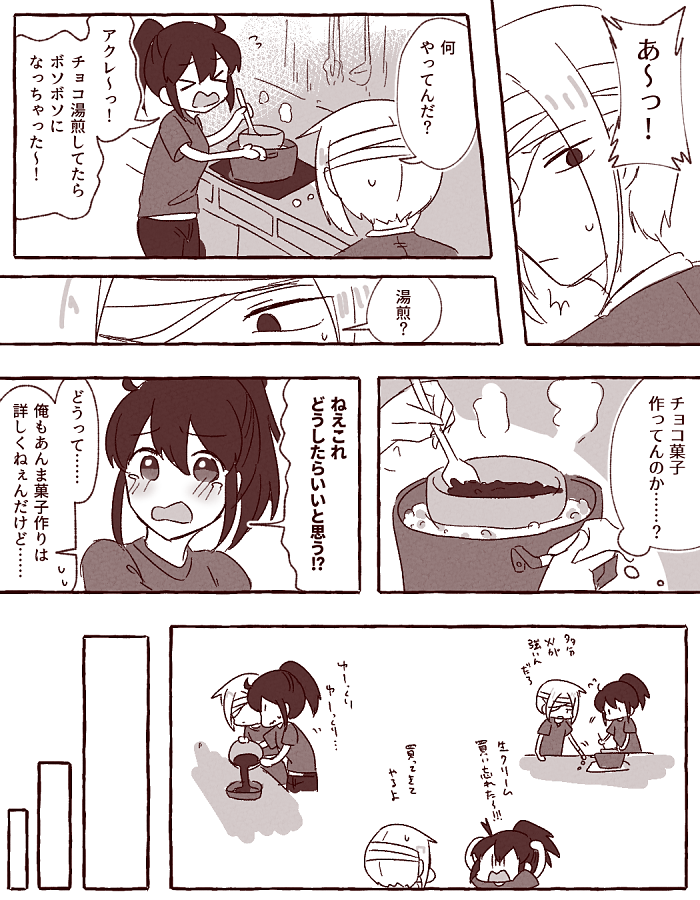 @gisho_now @sousakuTL 
2月13日のアク炎 【 @sigrevang 】 