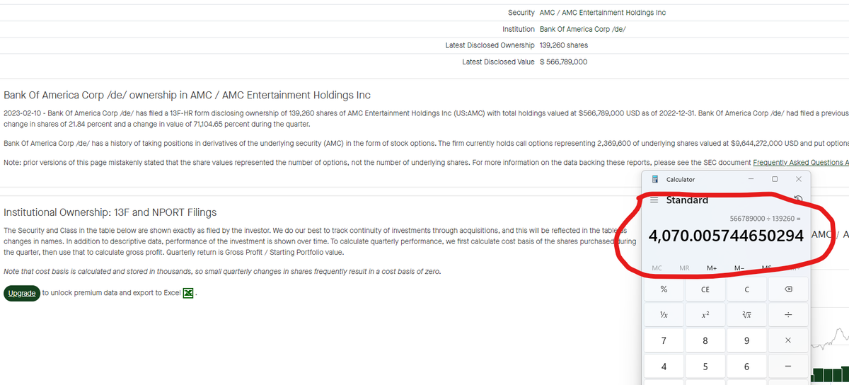 ChrisR61654621's tweet photo. $AMC 
How does this happen?! 
How can they own shares at an average cost of $4070?! 
@CEOAdam 
@GaryGensler 
Please explain this one… 
Let’s see what bullshit lies can be told about this one🤔 https://t.co/PbFdfmtHqY