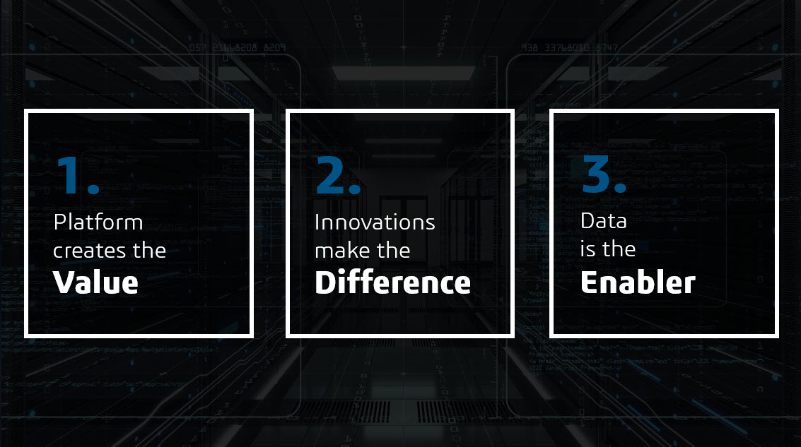 SOLIDWORKS's tweet photo. The #3DEXPERIENCEPlatform creates the value by connecting People, Data, Solutions in a unique and transparent source of truth. #3DXW23 https://t.co/AZePui6GN2