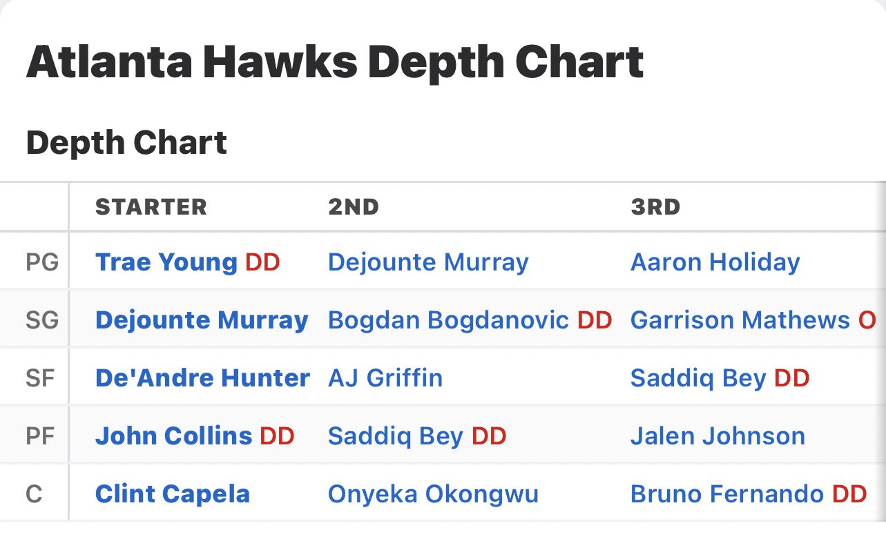 22.23 Pistons Casey Thomas on Twitter "michaeldomps It was in a