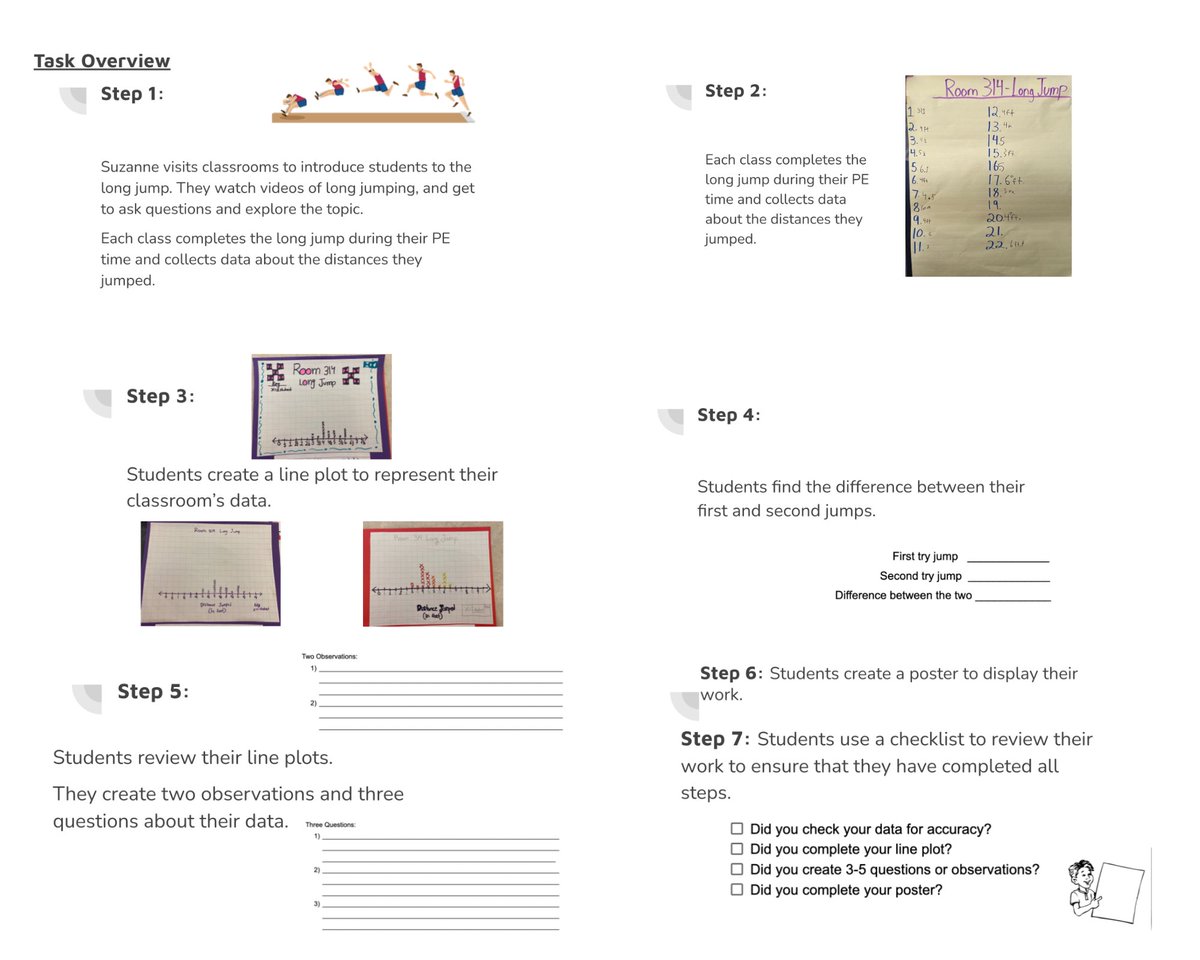 MassCIEA's tweet image. @Innovation395 4th Grade team created this multidisciplinary QPA focusing on Line Plots! How engaged would you have been as a 4th grader completing this task? @RPS_Super  #performanceassessment