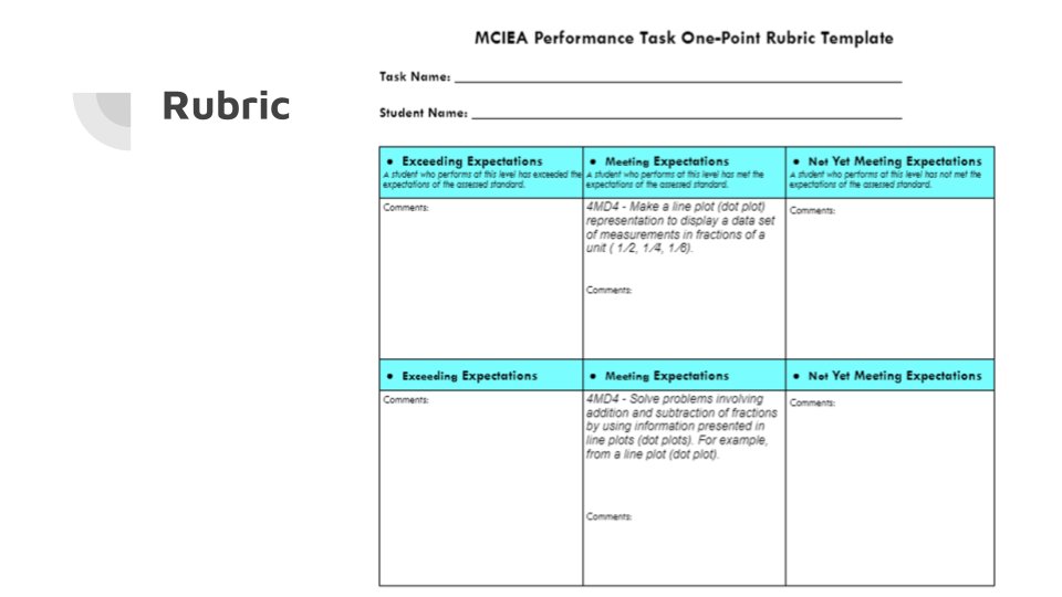 MassCIEA's tweet image. @Innovation395 4th Grade team created this multidisciplinary QPA focusing on Line Plots! How engaged would you have been as a 4th grader completing this task? @RPS_Super  #performanceassessment
