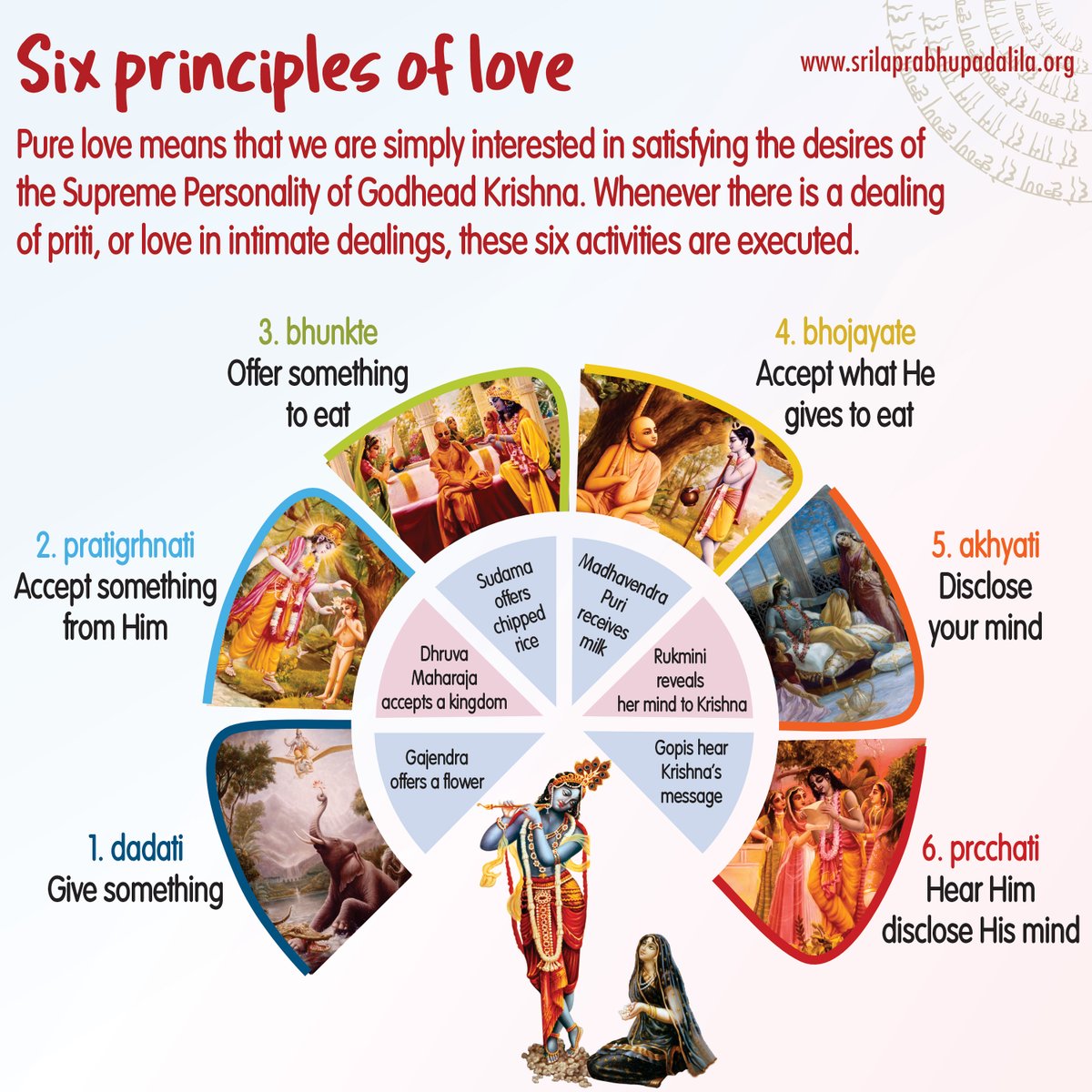 prabhupadalila's tweet photo. YAMARAJA’S DILEMMA
Srila Prabhupada very mercifully reveals the lovely technique to be applied in Krishna Consciousness. Read Here👇
https://t.co/hGGbyqAQZg
#Love #srilaprabhupadalila #splila #srilaprabhupada #Valentine #Yamaraja #Satyavan #Savitri #devotion #desire #destiny https://t.co/PX8dqTt8XF