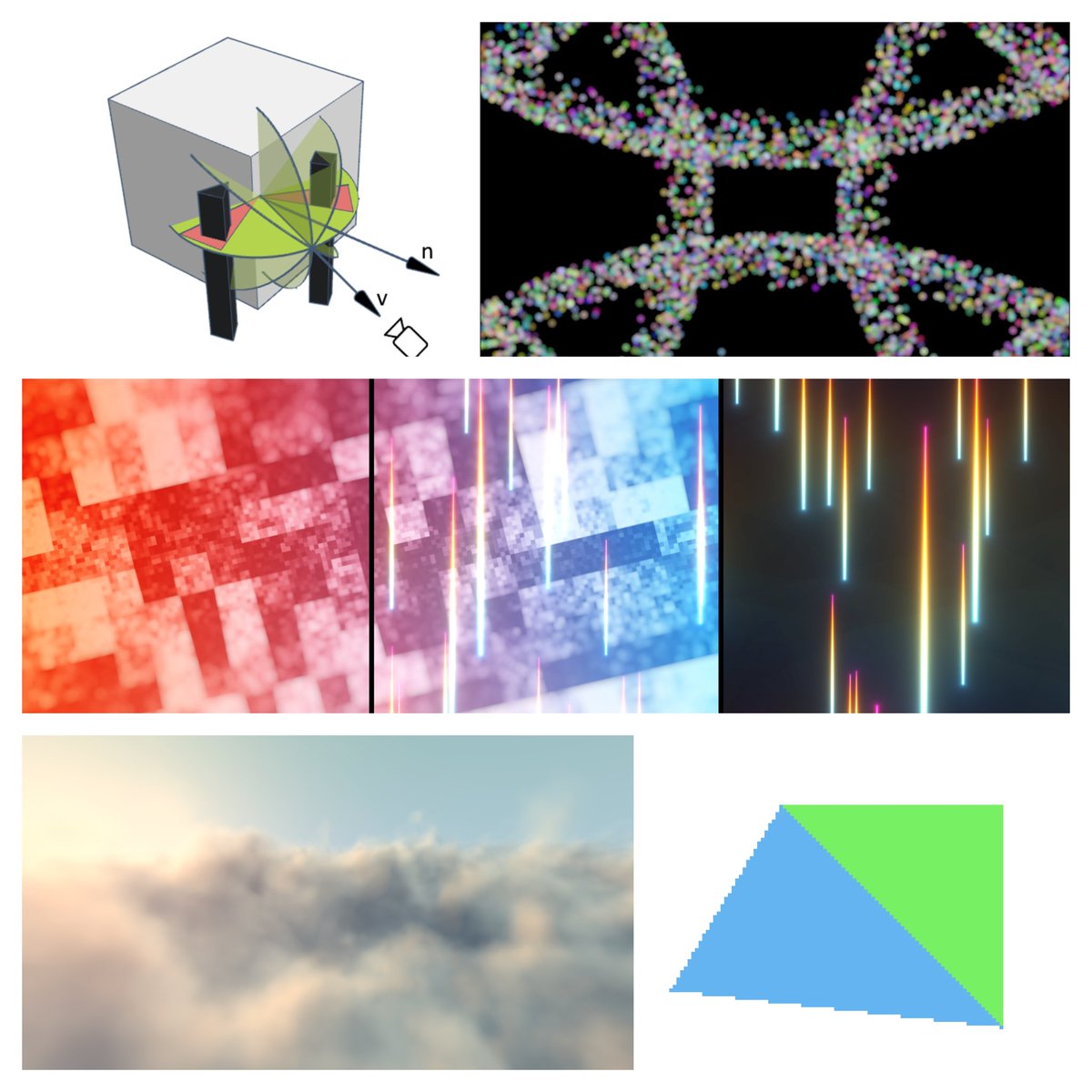 Graphics Programming weekly - Issue 274 - February 12th, 2023 jendrikillner.com/post/graphics-…