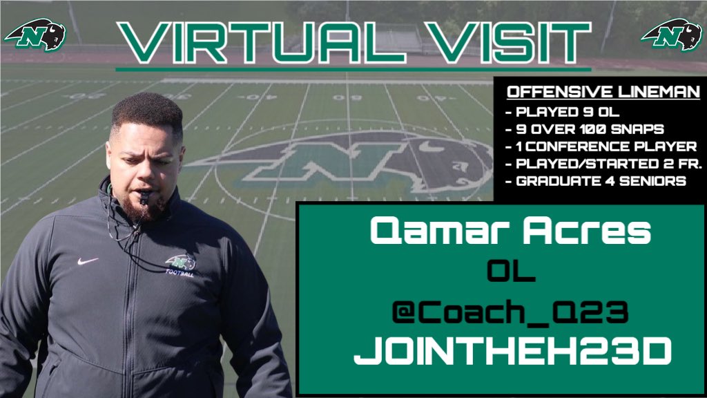 Nichols Football tweet media