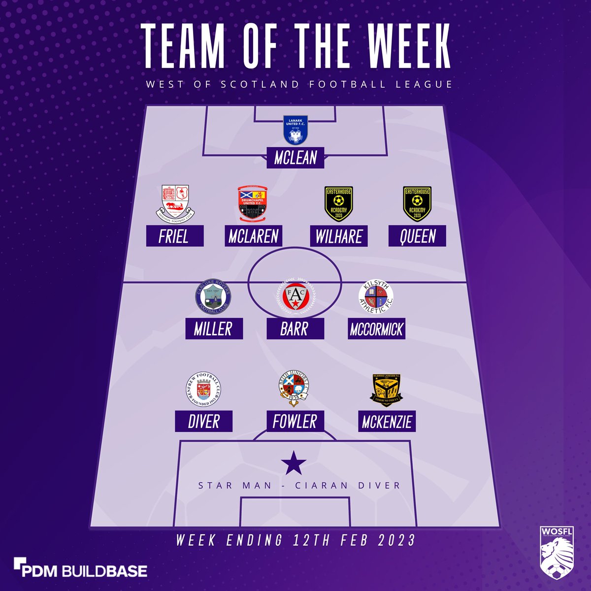 OfficialWoSFL's tweet photo. Your @PDMBuildbase_ #WoSFL Team of the Week.

@ciarandiver is our first weekly star man after his 4 goal showing for @RenfrewFC in their 6-0 win over @GlasgowUniFC 

Big thanks to @MediaManThe for the graphic and the rest of the #WoSFL Admin Group's hard work making this possible https://t.co/lc5lGu3ofE