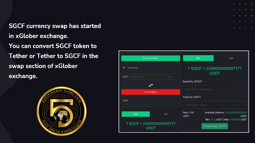 sgcfraction's tweet image. xGlober.com