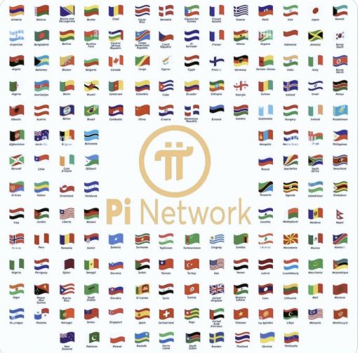 Pi_Network_INA's tweet photo. Coba sebut kalian dari negara mana saja para Pioners #PiNetwork #Pi_Network_INA https://t.co/4kTX2MbmrD