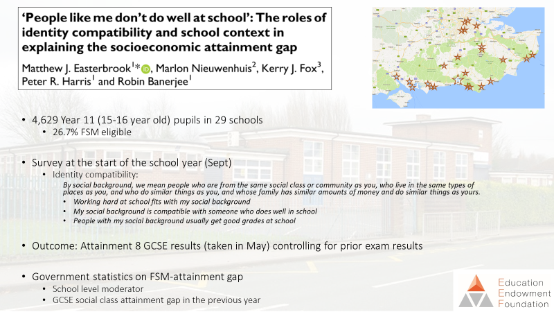 Today's psychology of inequality lecture is on educational inequalities, featuring @LewisDoyle_ and my work