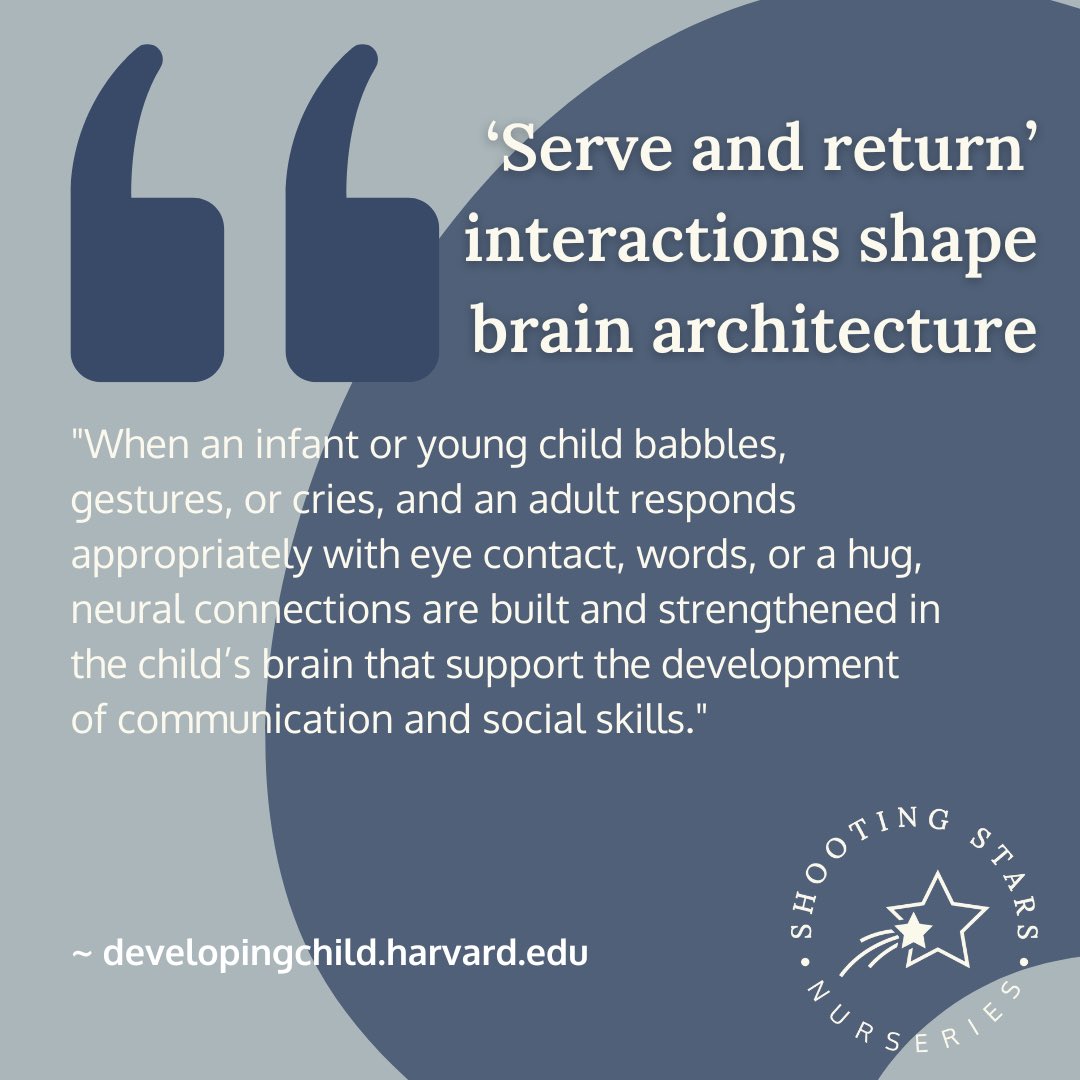 SSNurseries's tweet image. Serve &amp;amp; Return Theory-Through reciprocal, consistent, responsive interactions with care givers over time, the connections formed help to build the brain architecture that young children need for healthy learning&amp;amp; development #serveandreturn #learninganddevelopment #learningtheory
