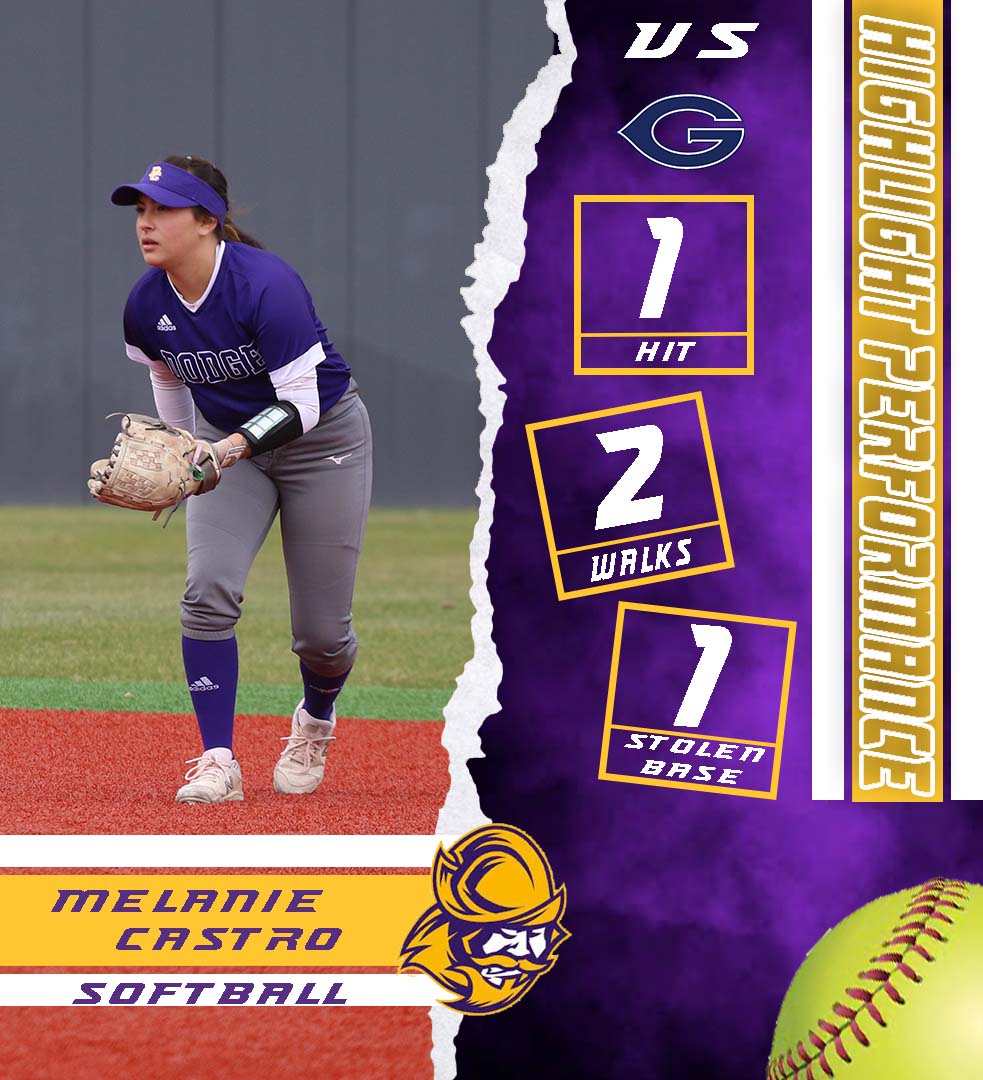 Dodge City CC Conquistadors tweet media