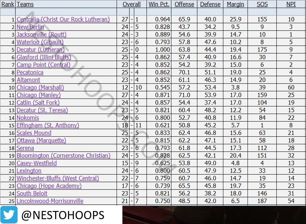 Aaron Britton tweet media