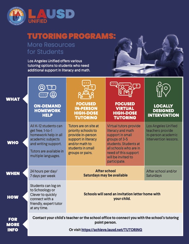 MacArthur Park CoS tweet media