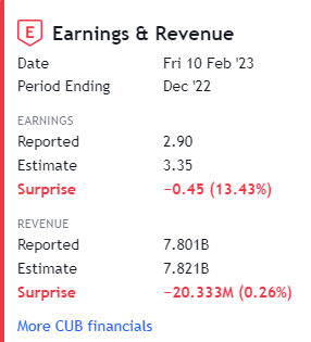Equities, Savita Kundu tweet media