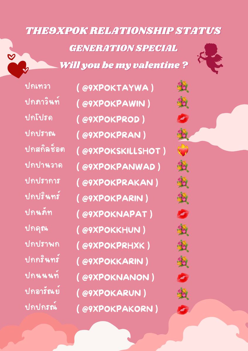 —` THE9XPOK STATUS
Will you be my valentine ?
━━━━━━━━━━━━
update : 14.02.2023
#THE9XPOK
