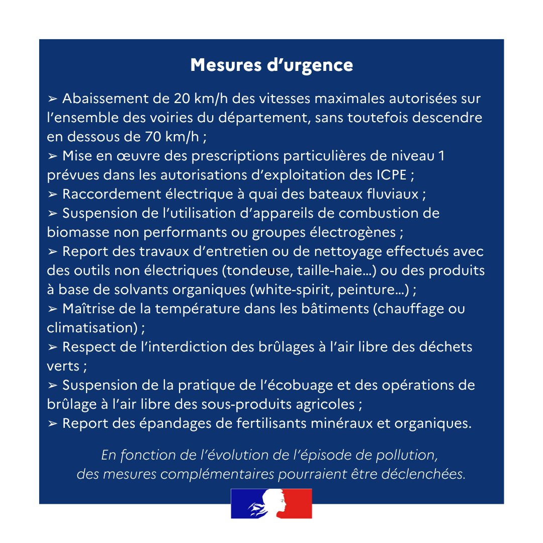 #Pollution | L'épisode de pollution aux particules fines se poursuit en #Vaucluse.
👉Maintien de l'alerte de niveau 1 pour la journée du mardi 14 février 2023
👉Respectez les mesures restrictives &amp; les recommandations sanitaires
> En savoir plus : bit.ly/3YtBTMj