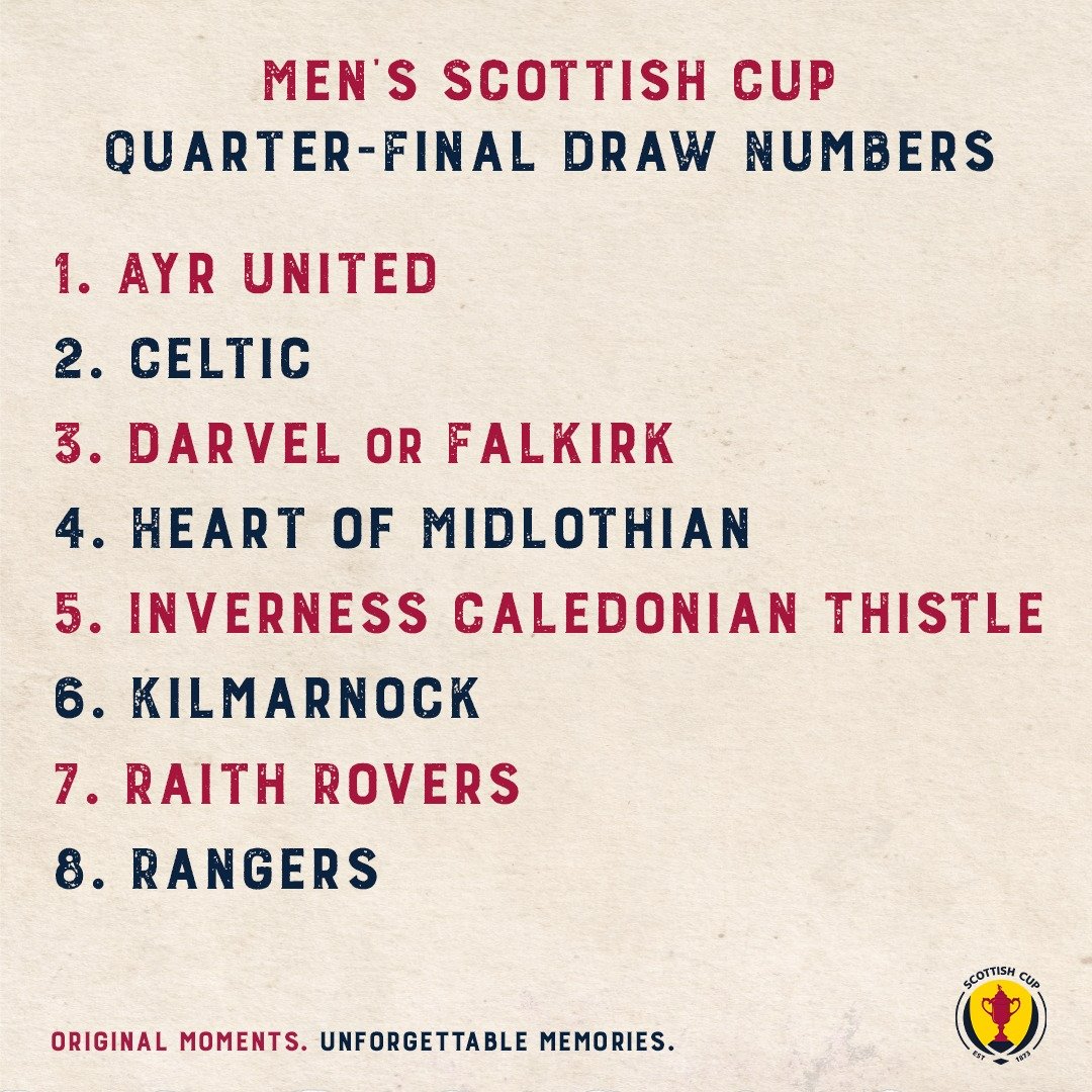 Scottish Cup on Twitter "🔢 These are your all important draw numbers for the Men's