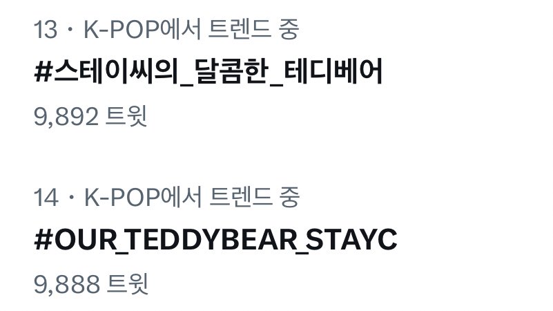 stayc_hashtag_'s tweet photo. 🎊 실시간 트렌드 등장 🎊

드디어 등장 😭😭😭
더 높은 순위로 갈 수 있게 조금만 더 파이팅 해요 스윗들 🧸🫶🏻

#스테이씨의_달콤한_테디베어
#OUR_TEDDYBEAR_STAYC https://t.co/vzOFpPmRG6