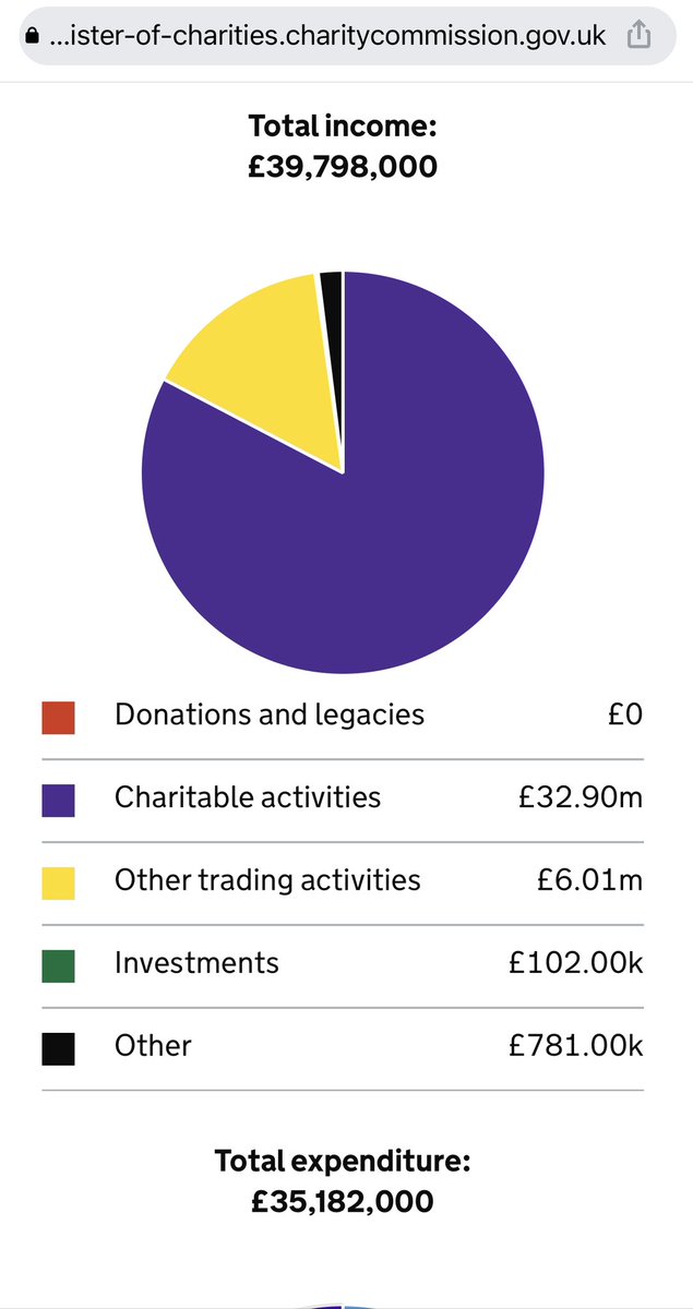 Parody RCGP tweet media
