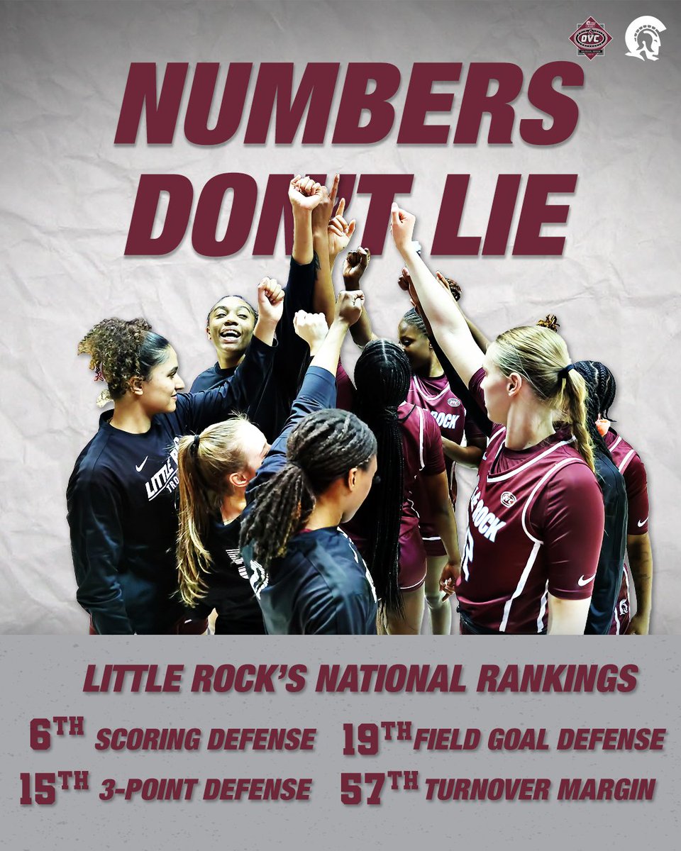 No surprises here 🤷‍♀️

#LittleRocksTeam ⚔️ | #OVCit
