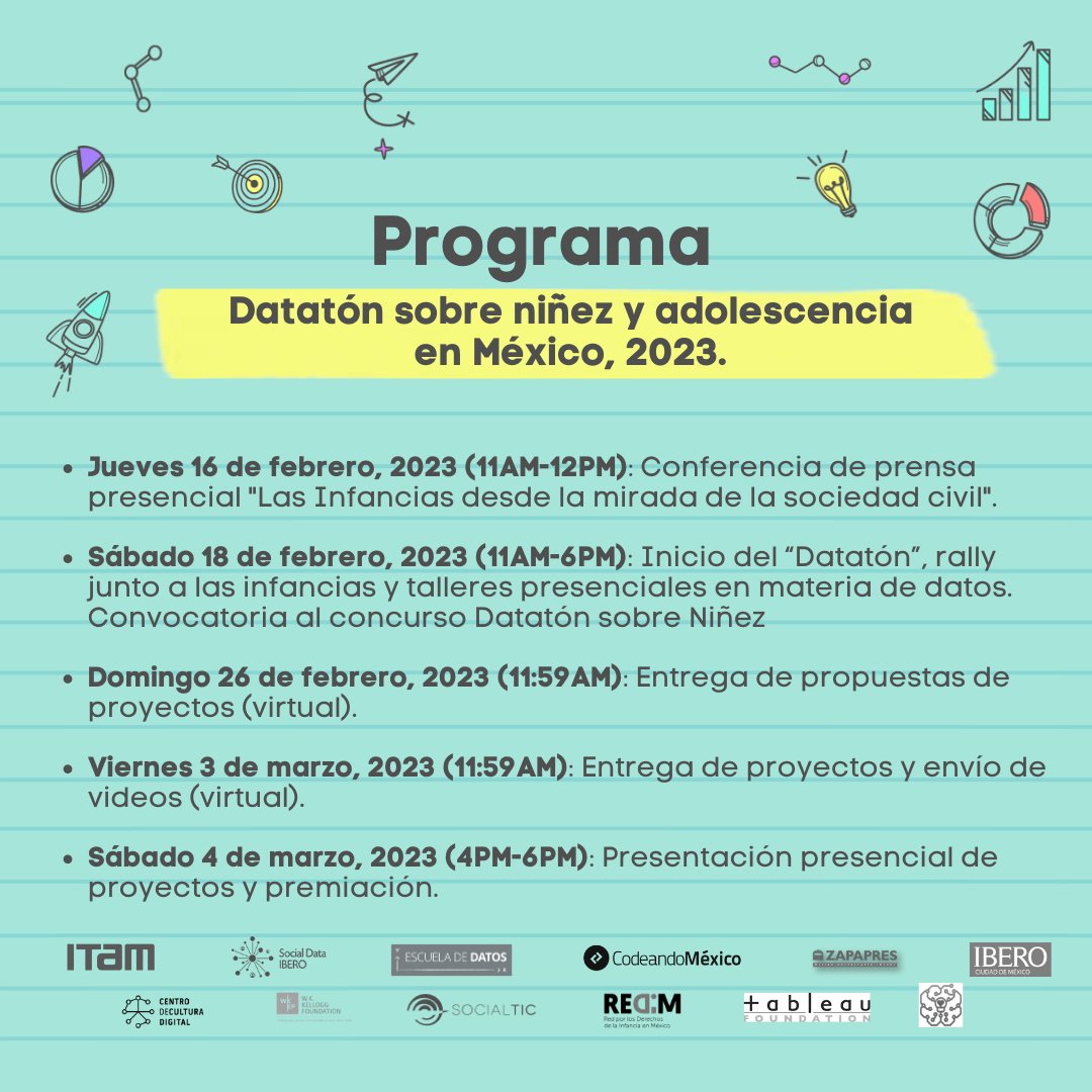 juconimexico's tweet image. APARTA LA FECHA ¿Te gusta investigar? ¿Quieres aprender de datos? ¿Te interesan los derechos de las infancias? Súmate y participa en el #DatatónSobreNiñezYAdolescencia que se realizará en febrero. 
Habrá talleres gratuitos, concurso, premios y más #InfanciasEnDatos