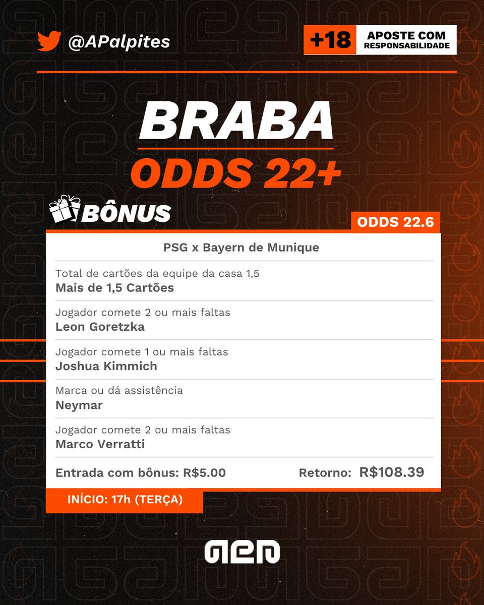 APalpites's tweet photo. BRABA ODDS 22+ 🔥

Cupom preenchido: https://t.co/o2lP0bSknR

Galera, agora quero transformar meus R$5 de bônus da Betfair em R$108. Explorei o mercado de faltas pra isso: https://t.co/SLozKViFKD

Dá pra pegar até R$200 em bônus se for usuário novo. 

🔞Leia os T&amp;Cs da Promoção https://t.co/rpHbEllPiS