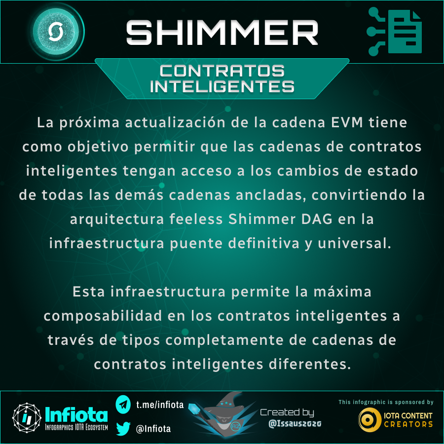ShimmerHispano's tweet photo. ✨#ShimmerEVM será revolucionario:

▶️Compatible con la #VirtualMachine de #Ethereum 
▶️+70 proyectos que están esperando liberar su potencial 

Etiqueta a esa persona que todavía no conoce @shimernet 

Gracias @shimmer_academy por permitirnos traducir la infografía 🙌 https://t.co/bi0e9glGXu
