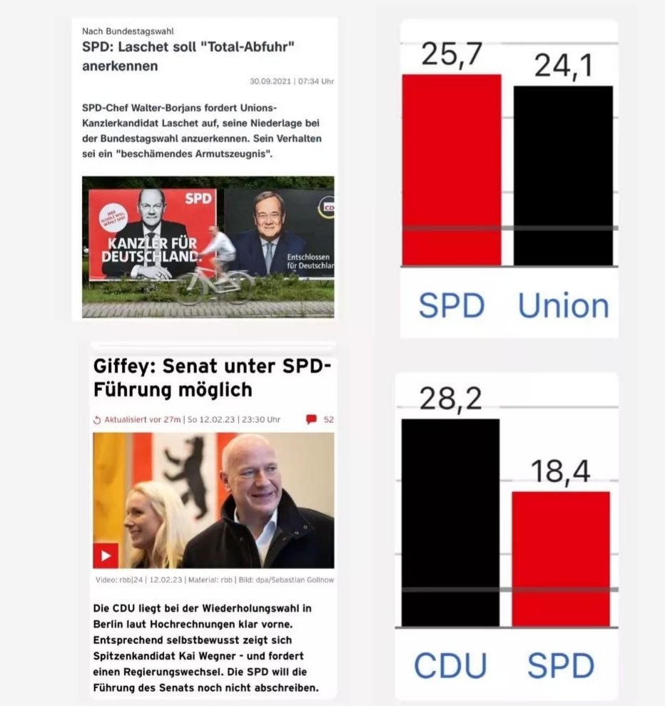 Der SPD ist keine Heuchelei zu groß.
#BerlinWahlen2023 #Berlin #Giffey