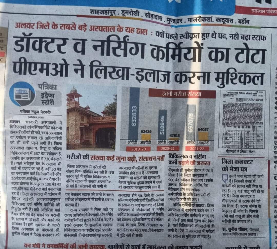 Kamalmeena9660's tweet photo. राजस्थान बेहाल नसेज बेरोजगार #CHO_भर्ती_में_पद_बढ़ाओ #1289_पद_मे_बढोत्तरी_करो #We_Want_Justice_For_Cha
#ANM_GNM2013_को_नियुक्ति_दो #नर्स_की_लिखित_परीक्षा_स्थाई_भर्ती_करो
@ashokgehlot51 @DrSatishPoonia @DrBDKallaINC @PMOIndia @VasundharaBJP @SachinPilot @RahulGandhi https://t.co/A4d3U1CtkF