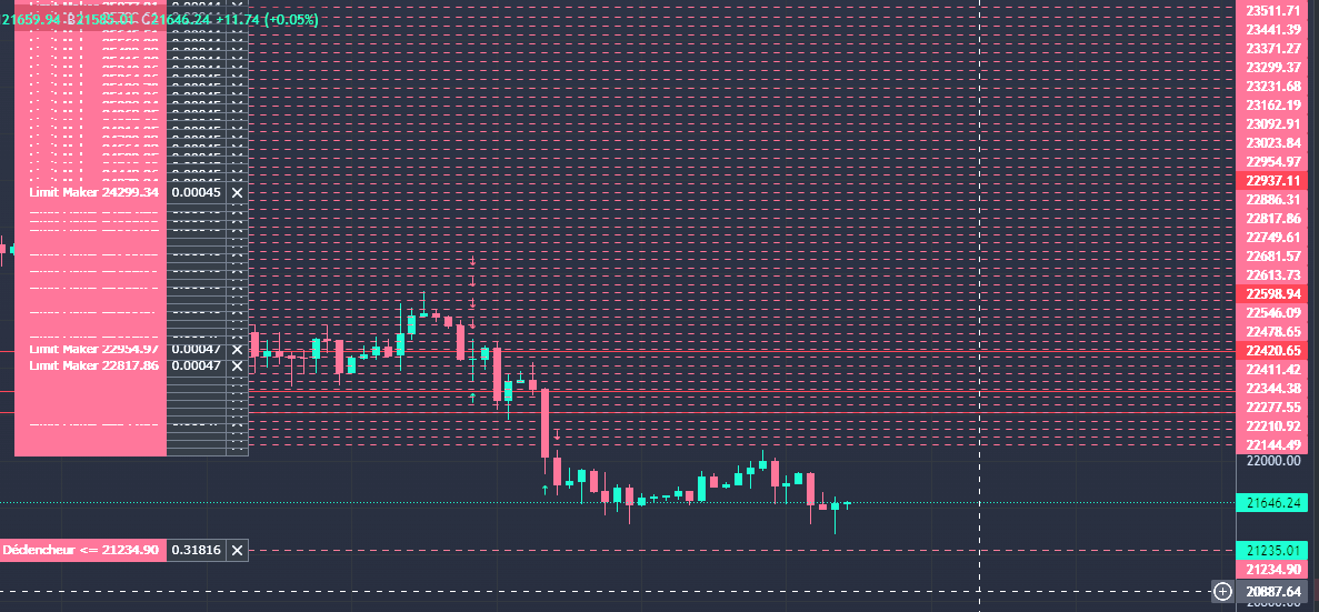 LiveCoinTv's tweet photo. Hi @cz_binance !
A friend of mine said that he can trade a minimum of 0.1 USDC (495 satoshis) on Coinbase, where as I am stuck with a 10$ minimum trade on Binance...
Can you improve this ? Please ! 🙏
It will help me greatfully for my trading strategy : https://t.co/0YqZb8kSya