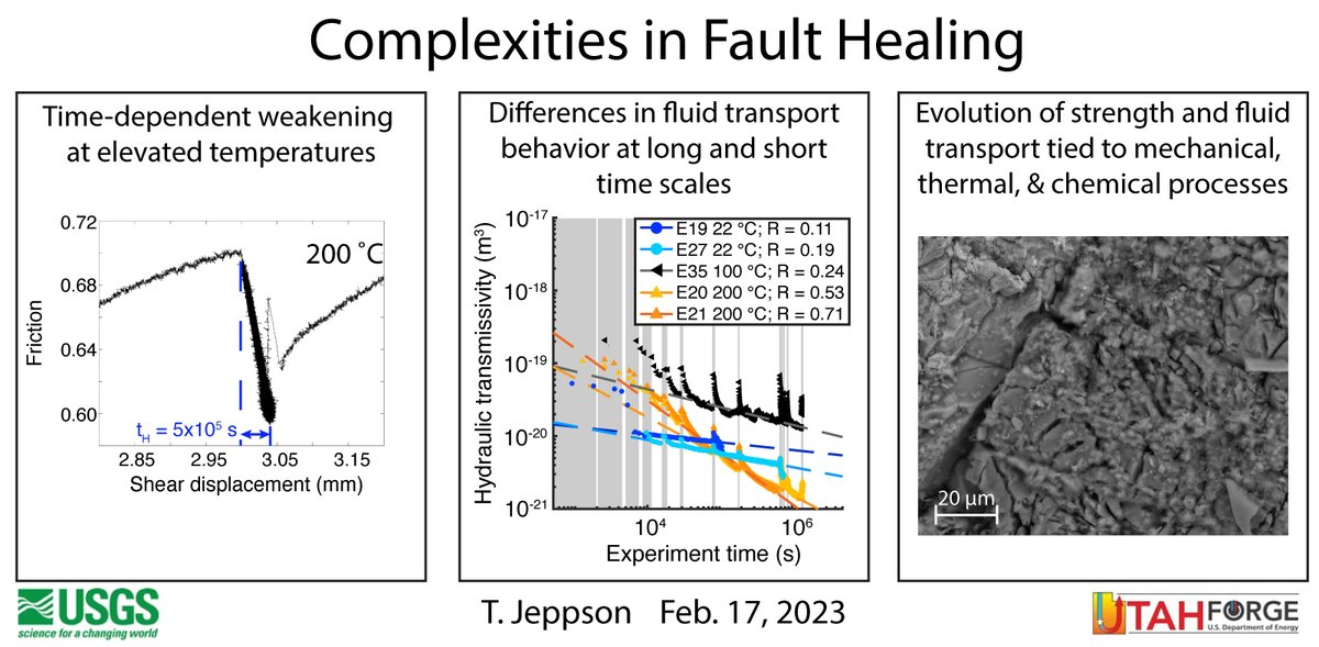 Sylvain Barbot (@quakephysics) on Twitter photo The first webinar on Fault Mechanics for Numerical Modeling will be on Friday, Feb 17 at 1 pm PST. Dr. Tamara Jeppson will discuss "Complexities in fault healing". Registration is required: ucdavis.zoom.us/meeting/regist…
<a href="/UCDgeodynamics/">CIG-Geodynamics</a> The first webinar on Fault Mechanics for Numerical Modeling will be on Friday, Feb 17 at 1 pm PST. Dr. Tamara Jeppson will discuss "Complexities in fault healing". Registration is required: ucdavis.zoom.us/meeting/regist…
<a href="/UCDgeodynamics/">CIG-Geodynamics</a>