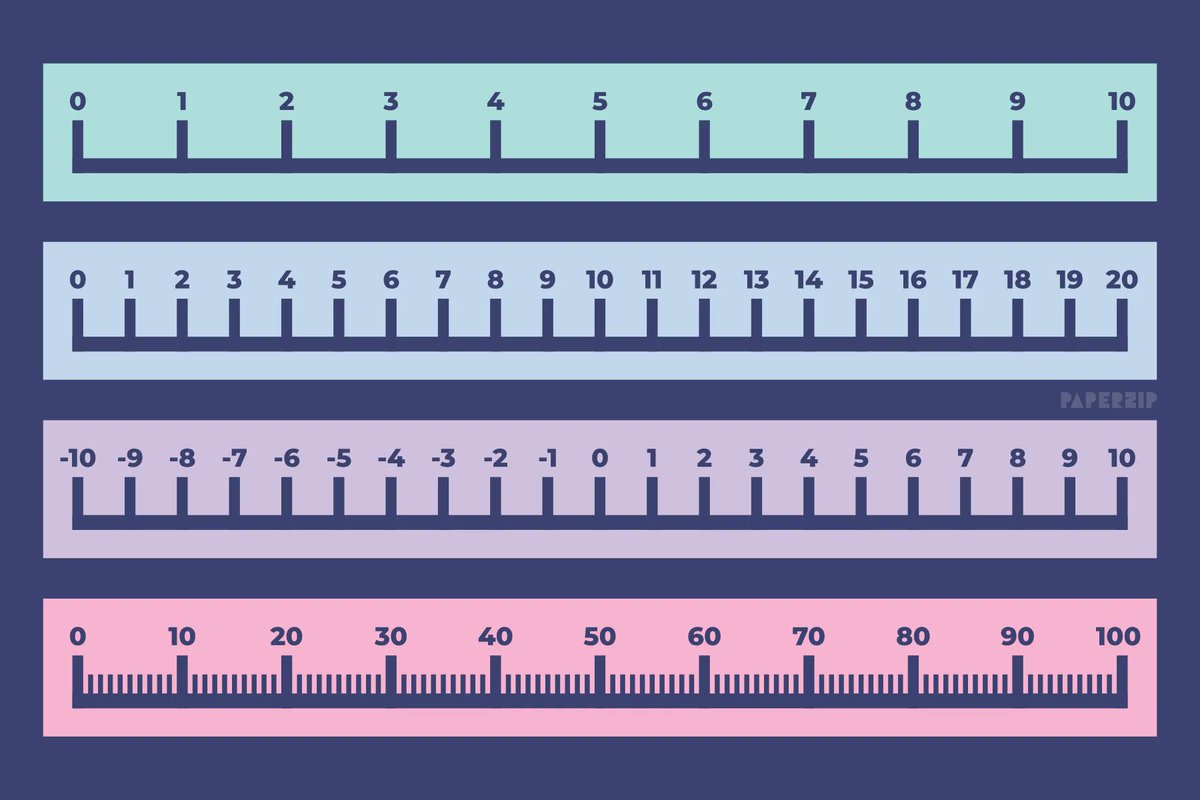 paperzip's tweet photo. Our number lines pack includes four different versions and each one comes in various colours and sizes https://t.co/09NRnVUTNn https://t.co/dABX3Q4RJ9