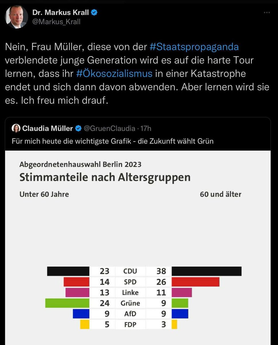 heger dietmar on Twitter heger dietmar on Twitter