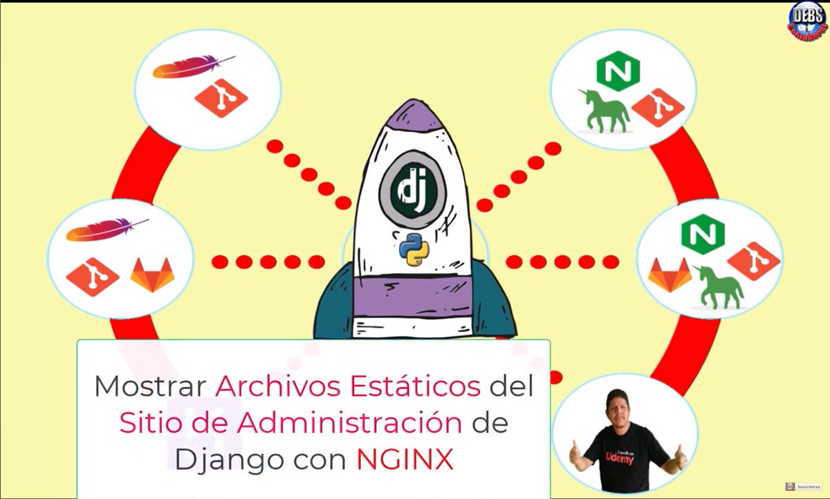 DEBSDaniel03's tweet image. 🚀 Mostrar #StaticFiles de #Admin de #Django #Python 🐍 en #Server #VPS #Ubuntu Producción con #NGINX

#Deploy #AWS #ITeachWithUdemy #Udemy #DEBSConsultores @DEBSConsultores  @Udemy_es 

debsconsultores.blogspot.com/2023/02/clase-…