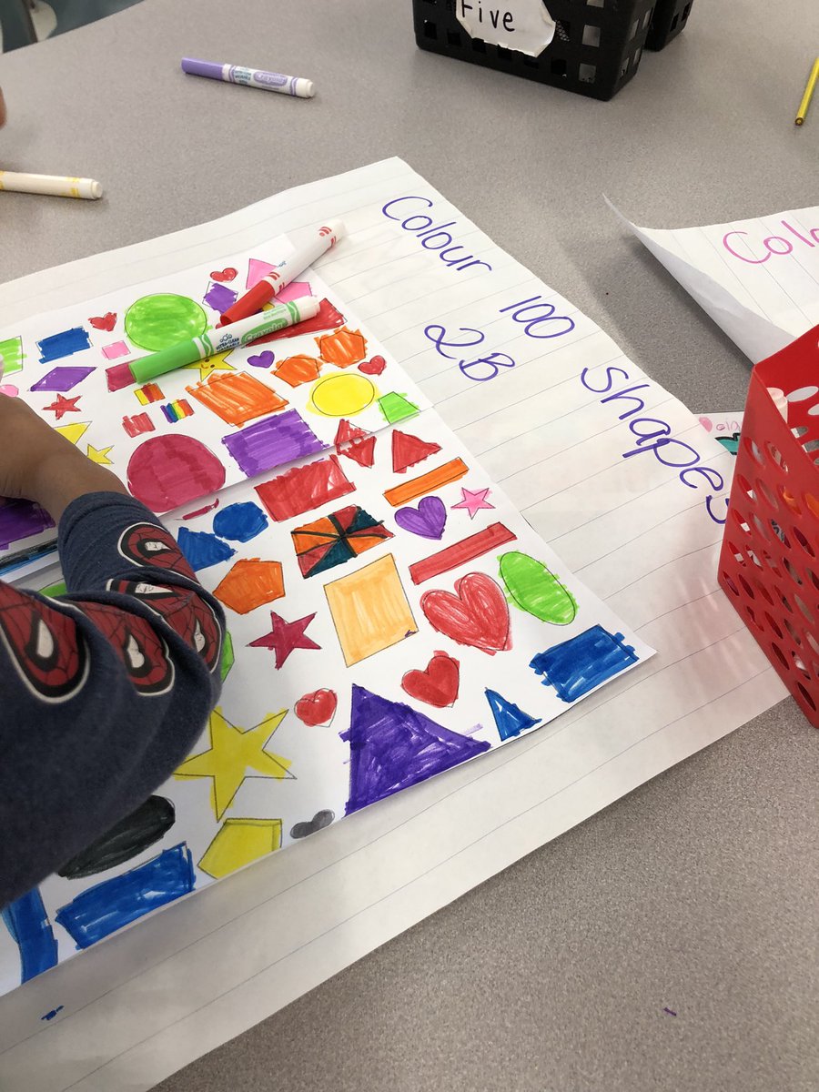 Ms.Freedman’s Grade 2’s tweet media