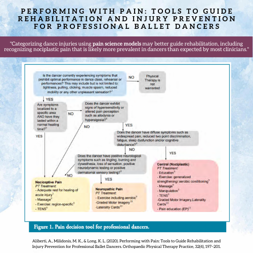 IU Department of Physical Therapy tweet media