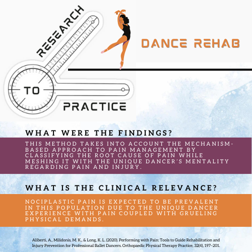 IU Department of Physical Therapy tweet media