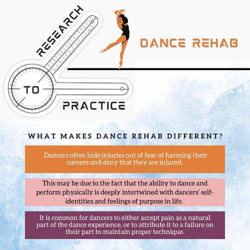 IU Department of Physical Therapy tweet media