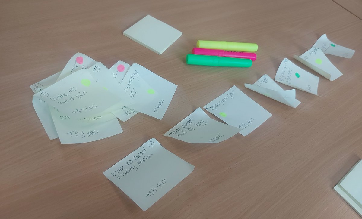 NurseKerriAnne's tweet photo. Grand 2nd day of B7 #IQP @MFT_QIT training today: #LeanThinking #ProcessMap #SpaghettiDiagram #WOW #Portfolio #BeeBrilliant 🐝 #WMTMCampaign Definitely food for thought! Though I still contend that butter on a jam buttie is a necessary if not valued added step! 🥪 @nursingelle https://t.co/YaO4QJfEzL