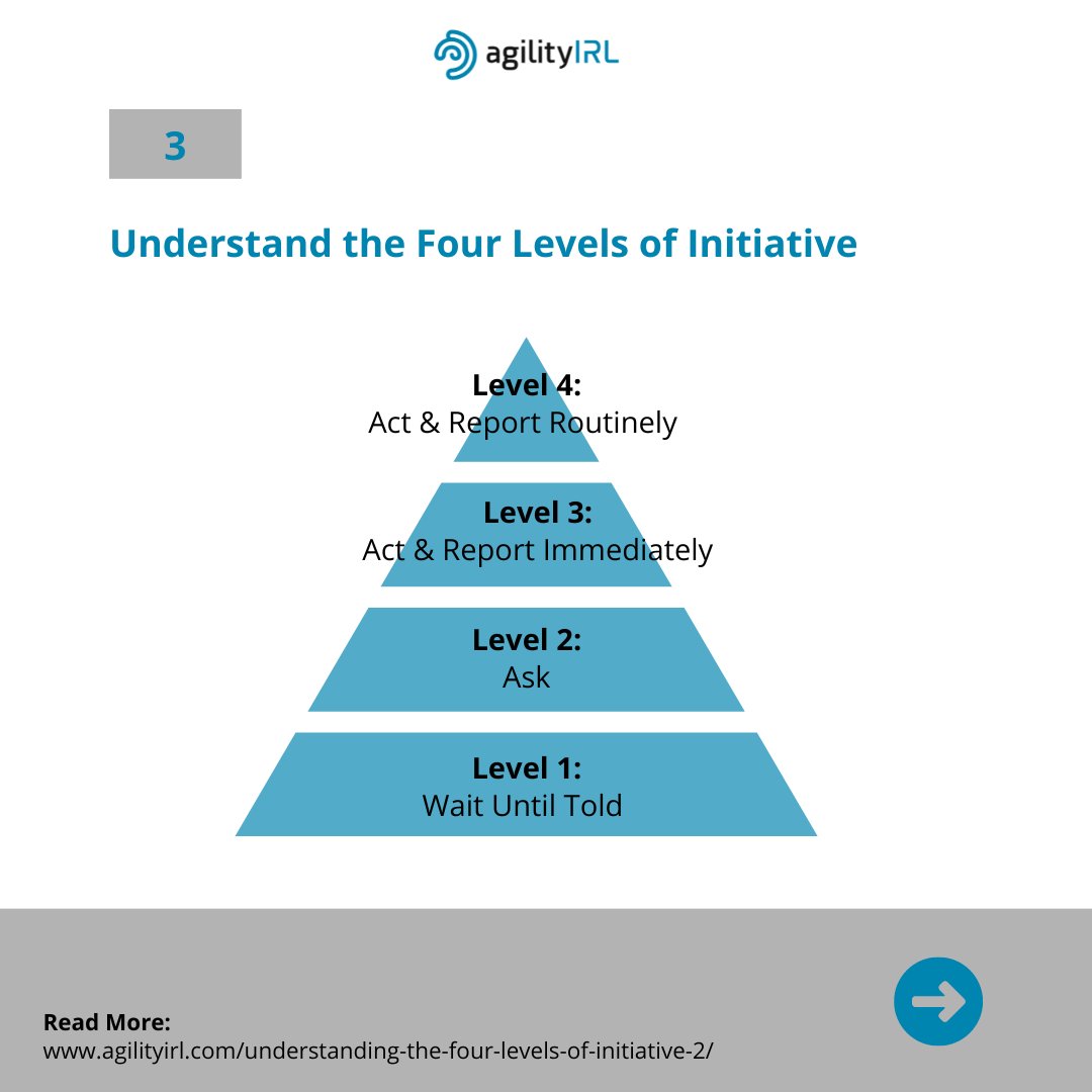 AgilityIrl's tweet photo. https://t.co/RwiREIcpgB