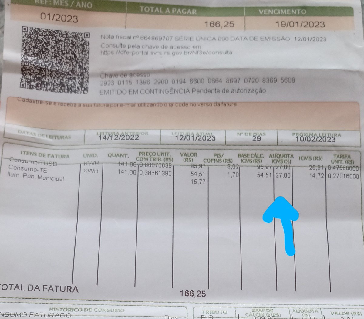 AntnioMacdo5's tweet photo. Aqui na Bahia a alíquota de ICMS na energia saiu de 18% até 31/12/22, para 27% em 01/01/23. Faz o Elle abestados. https://t.co/tGDi2BGytJ