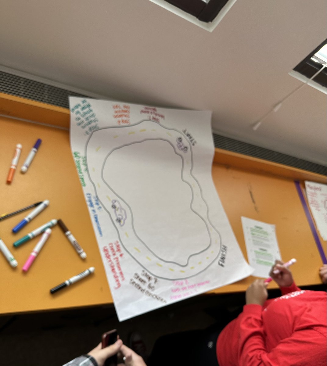 GBHS AVID ⭐️ tweet media