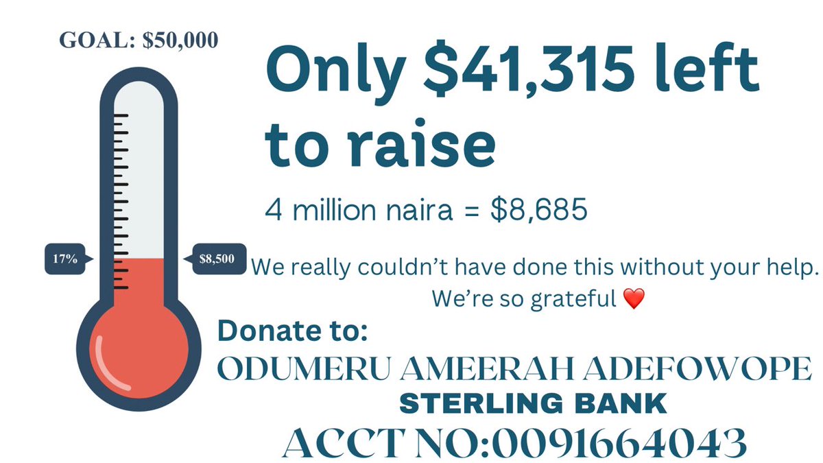 adefowoppe's tweet photo. Thanks for your help so far, but it is still a long way to go @aproko_doctor @maziibe_ @motun_xoxo @Osasbabyy @mrmacaroni @MayorKingz @pamilerin @_theladymo https://t.co/8kxHFgirfn