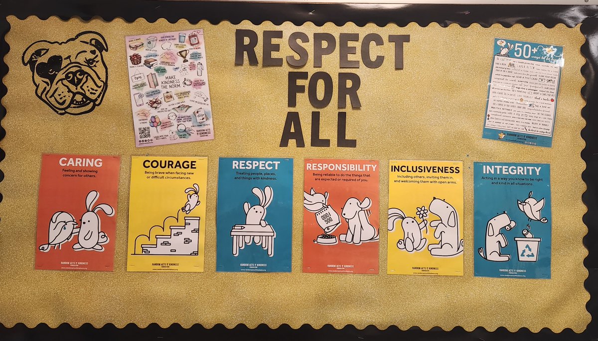 This week (Feb. 13-17) we are celebrating #RespectForAllWeek Today's theme is CARING. When we care, we show concern for others.

Our quote of the week is 'Do the right thing, even when no one is looking.'