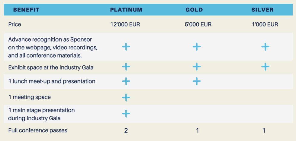 Everything you wanted to know about sponsoring TQC (but were afraid to ask). 

Early bird sponsor prices will fly off in a couple of days!

tqc-conference.org/sponsors/ 

#QuantumComputing #QuantumIndustry #QuantumTwitter #AcademicTwitter
