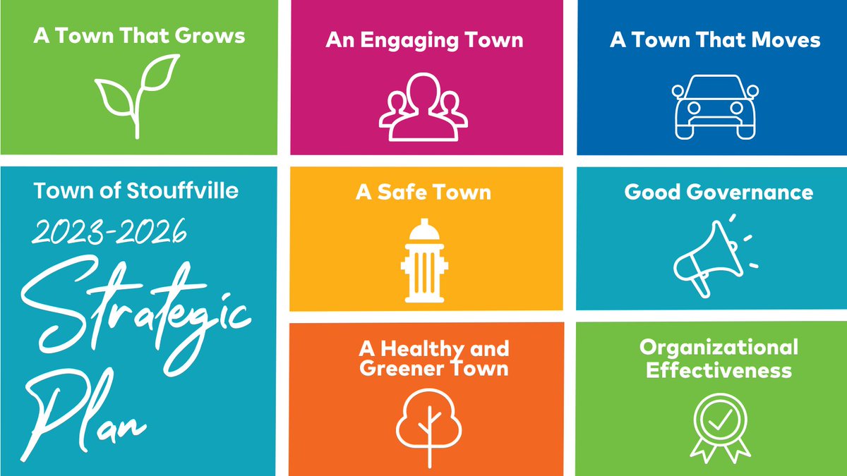 Town of Stouffville on Twitter "Want to shape the next four years of