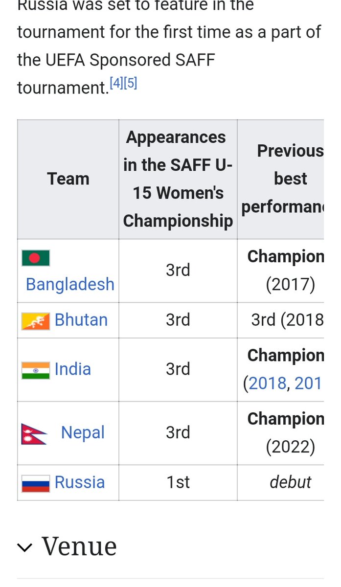 বাংলার ছেলে 🇧🇩 on Twitter "Unrelated With The Post, But Related With