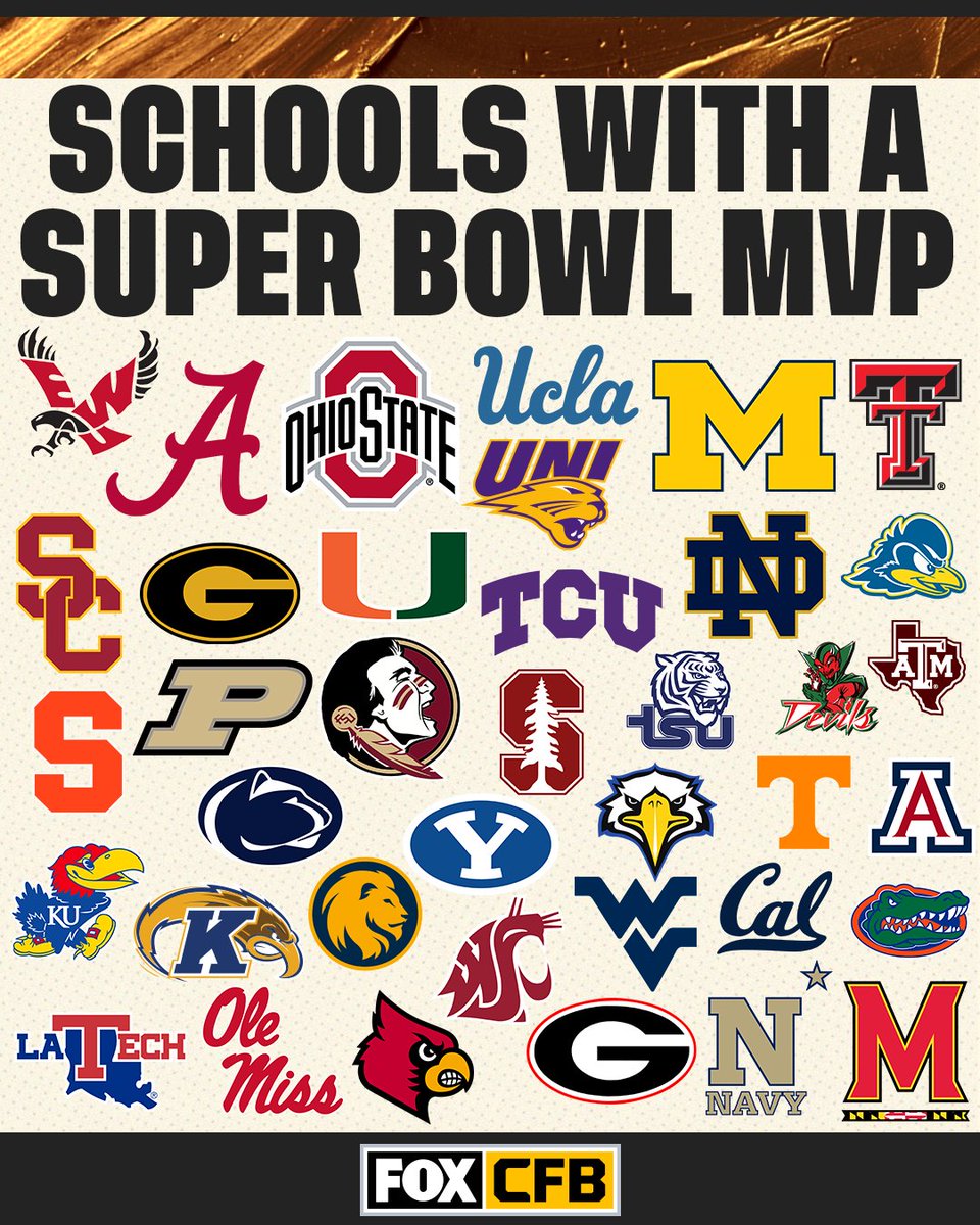 RT if your school has had a Super Bowl MVP 🙌🏆